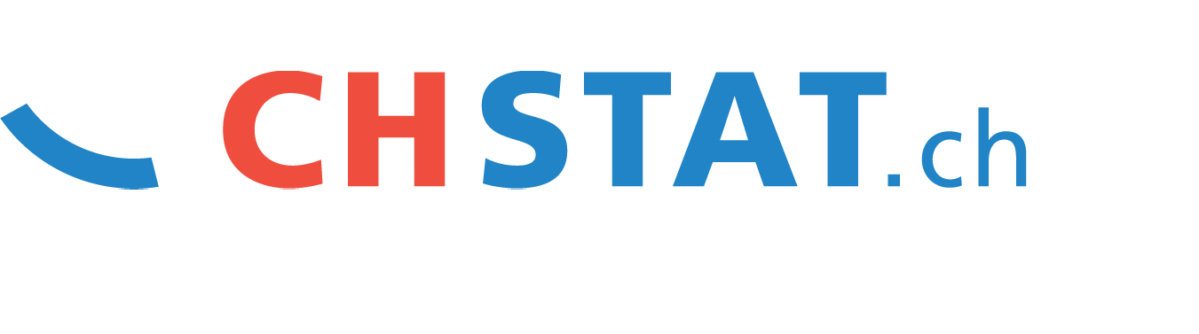 CHSTAT.ch
